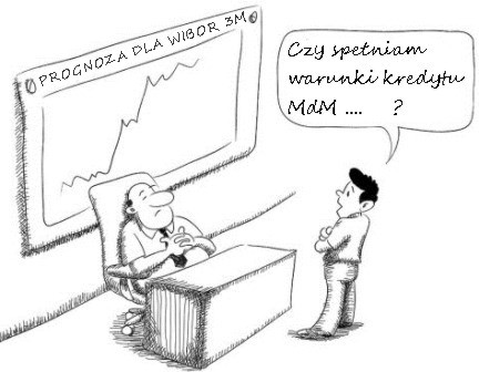 pożyczki gotówkowe poznań