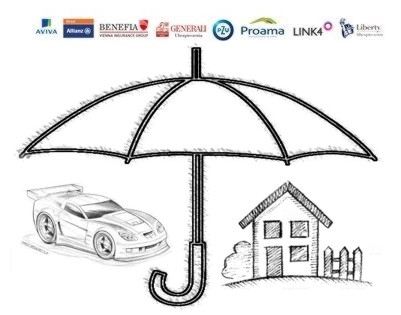 ubezpieczenia komunikacyjne poznań